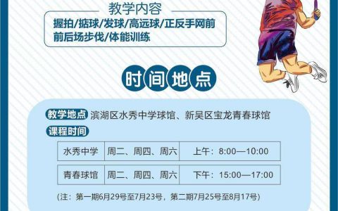 北京暑期飞速羽毛球培训表示羽毛球是技巧性运动